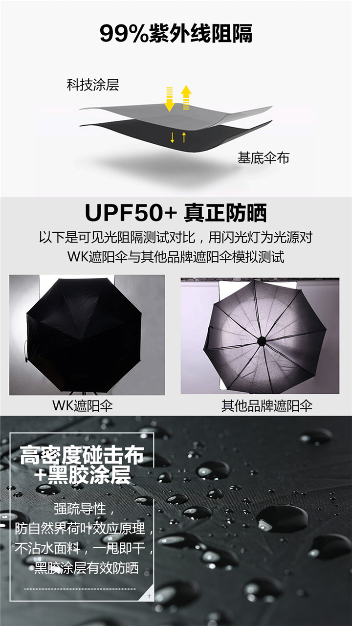 WT-U3自动开收雨晴两用伞