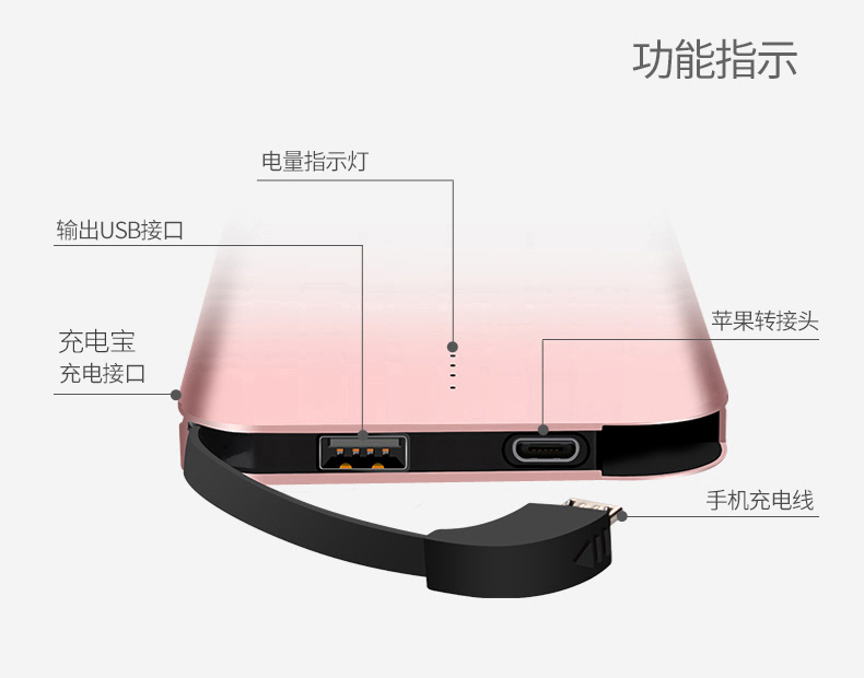全汉C10A迷你轻薄自带线充电宝10000毫安苹果7安卓通用6p便携定制移动电源